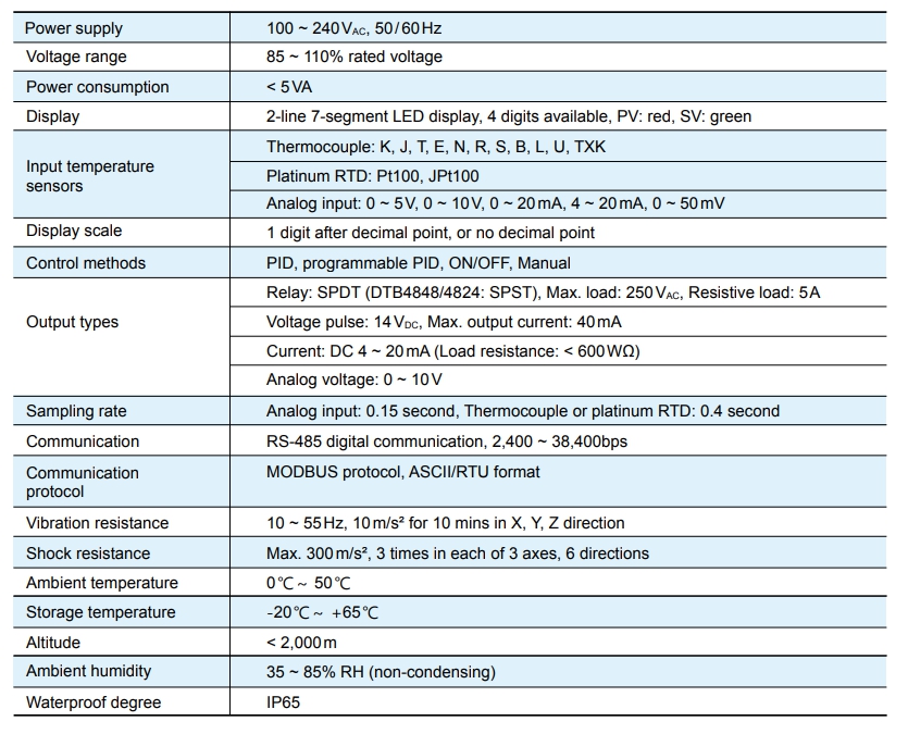 Delta Temperature Controller DTB4848LRT