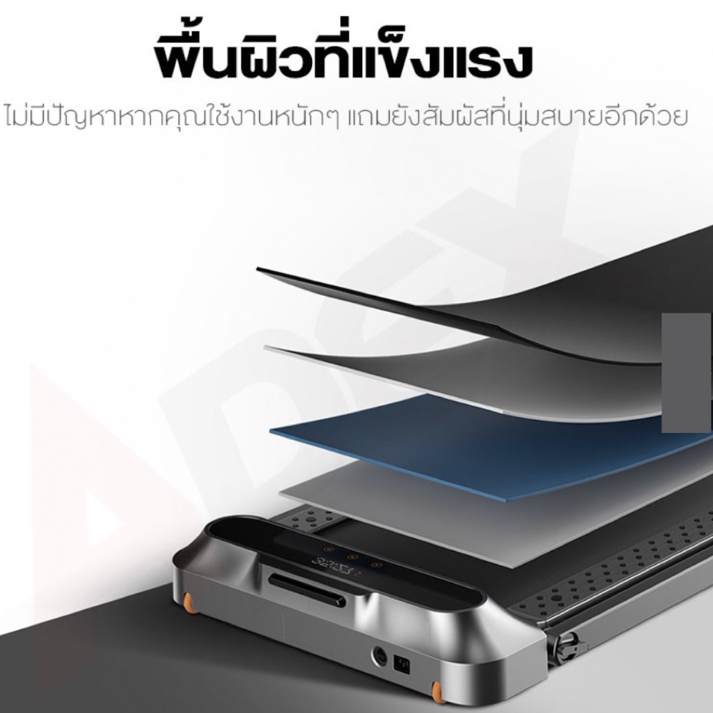 14990ทักแชท[ปก.ศูนย์ไทยค่าส่ง 0บ.(Global Version) Kingsmith R2ลู่วิ่งไฟฟ้าพับเก็บได้ ลู่วิ่งออกกำลัง ลู่วิ่งไฟฟ้า xiaomi