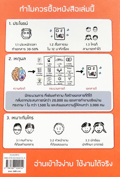 เปลี่ยนยากเป็นง่าย ด้วยการคิดบนกระดาษ 1 ใบที่คนญี่ปุ่นใช้ Master of One Page Summary