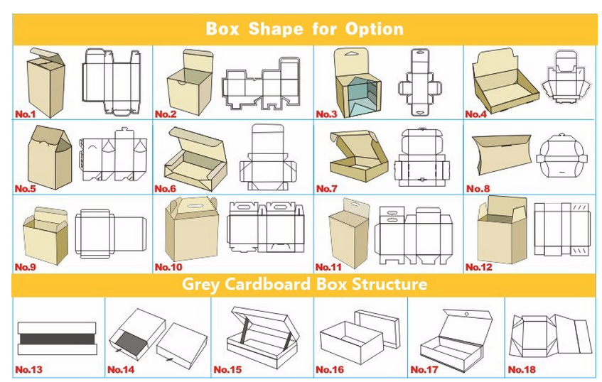กล่องกระดาษคราฟท์,กล่องขนม,กล่องเบเกอรี่,ถุงหิ้ว