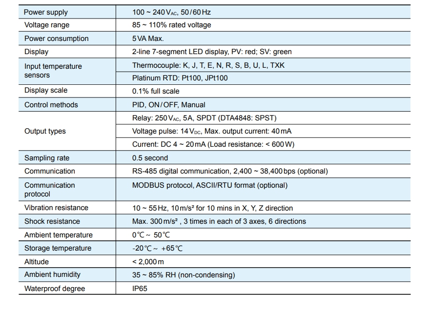 Delta Temperature Controller DTA4848V0 (Voltage pulse 12 DC)