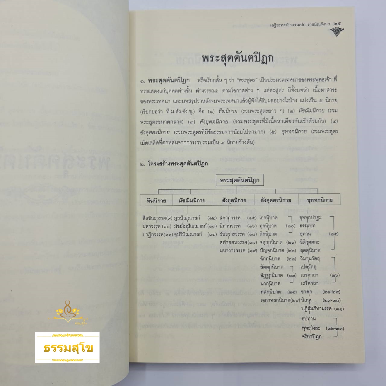 คำบรรยายในพระไตรปิฎก