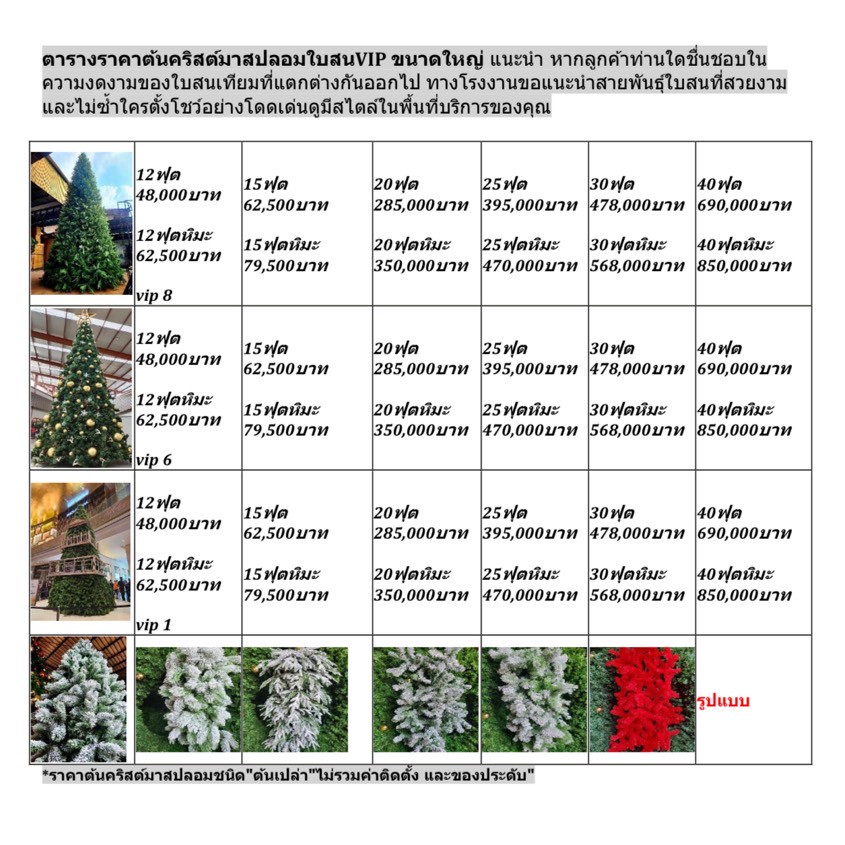 ตารางราคาขายต้นคริสต์มาสปลอม ขนาดใหญ่ ตารางเปรียบเทียบระหว่างซื้อกับเช่า