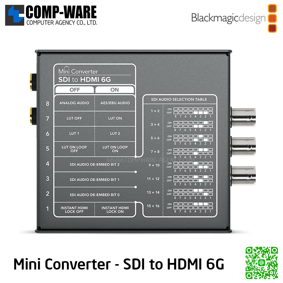 Blackmagic Mini Converter - SDI to HDMI 6G