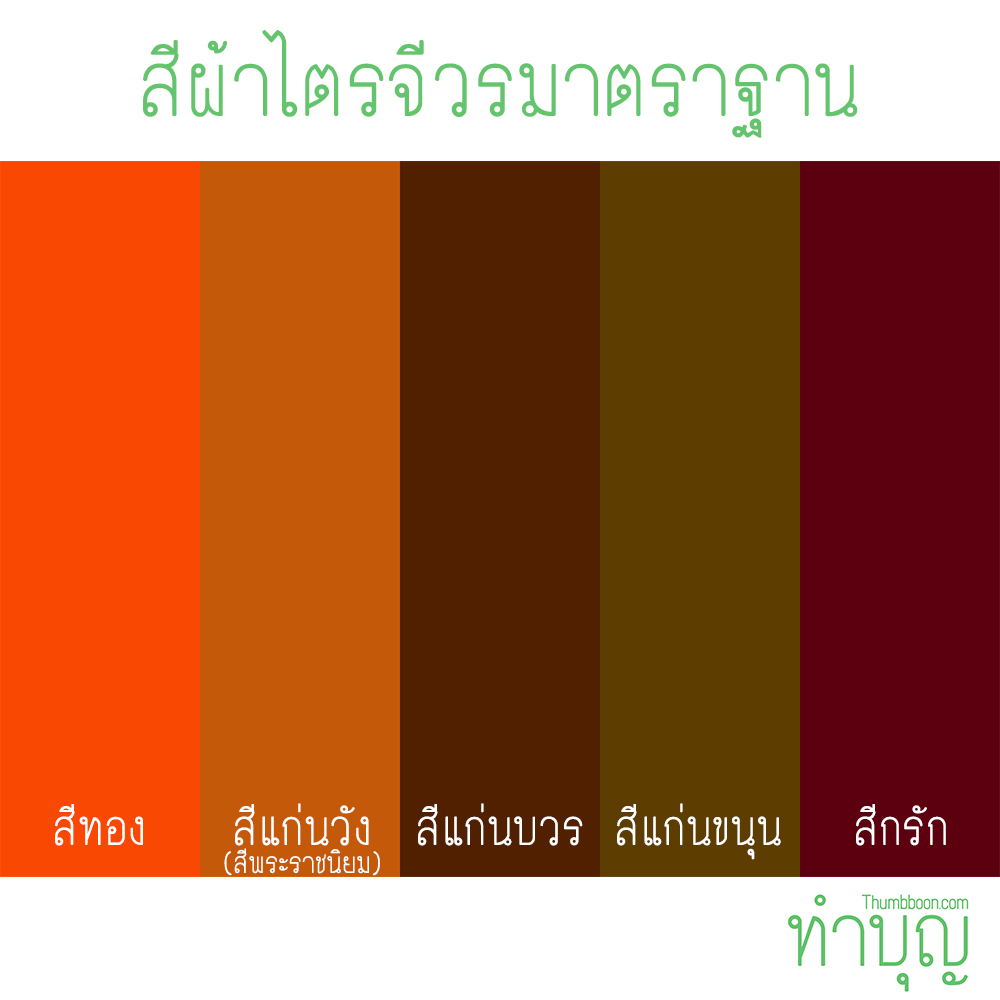 สีผ้าไตร