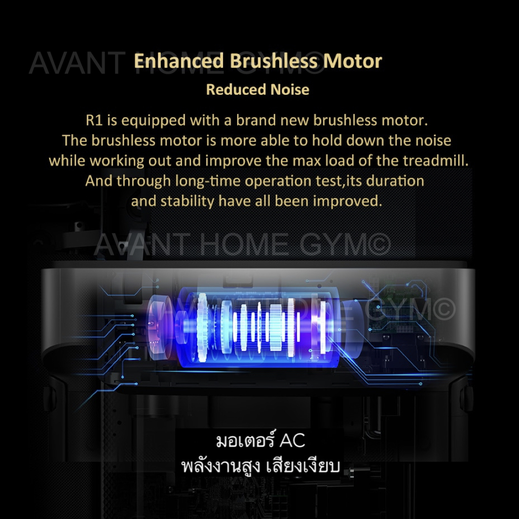 12990ทักแชทผ่อน0%ค่าส่ง0บ (Global Version) kingsmith r1 pro ลู่วิ่งไฟฟ้า xiaomi ลู่วิ่งพับได้ ลู่วิ่งพกพา