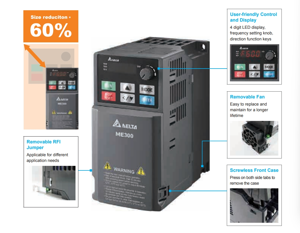 Delta Inverter ME300 VFD2A7ME43ANNAA 1HP 0.75KW Input 380V 3-Phase Output 380V 3-Phase