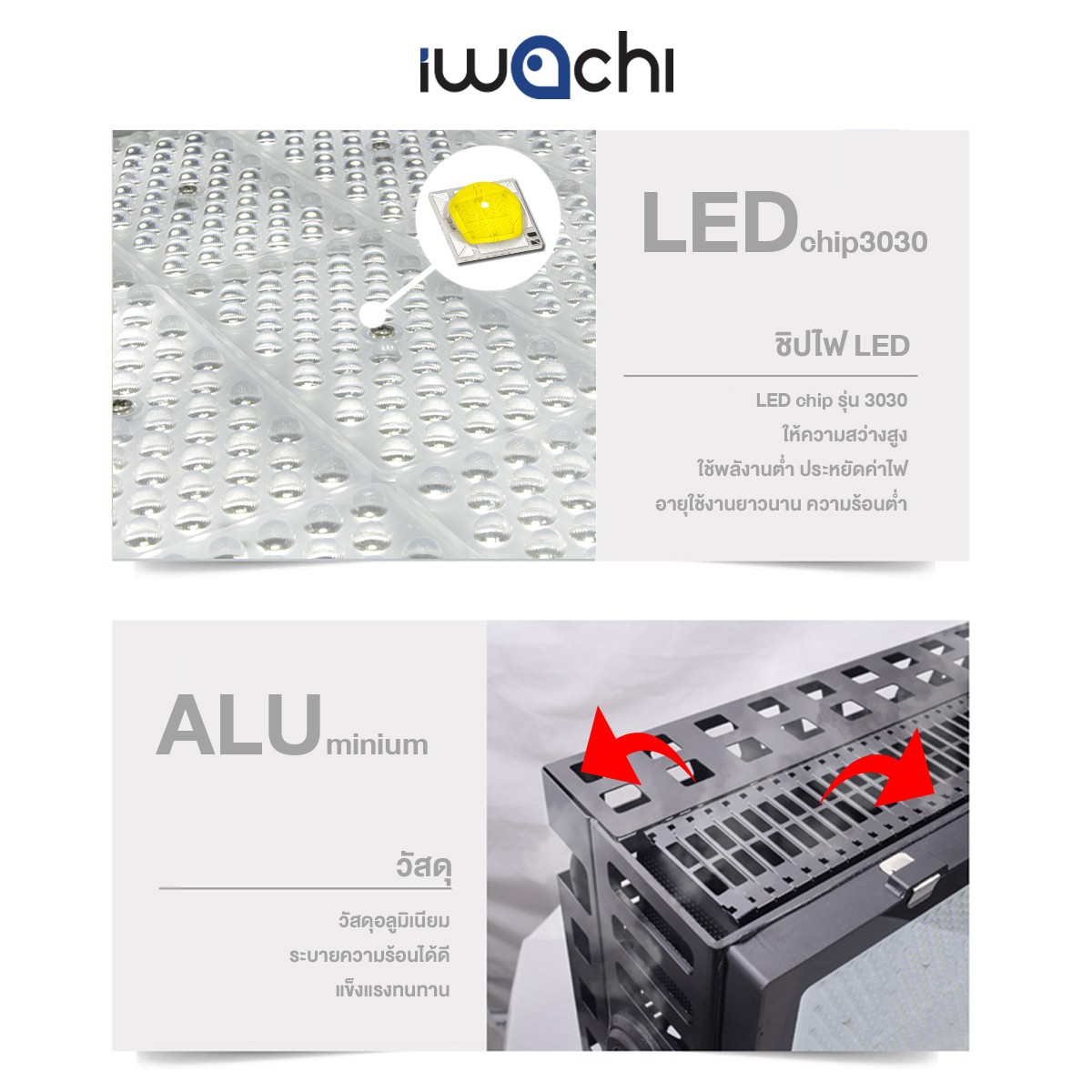 ฟลัดไลท์สนามกีฬา ลานกว้าง LED SPORTLIGHT 600W