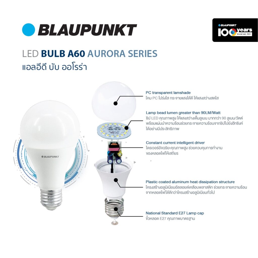 LED BULB LUNAR SERIES 12W หลอดไฟแอลอีดี 3 แสง BLAUPUNKT LED BULB LUNAR SERIES 3STEP COLARS