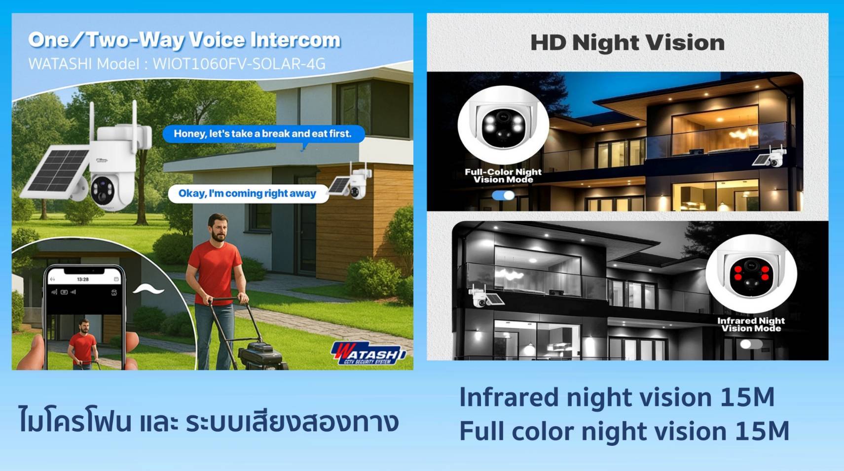 กล้องวงจรปิด 4G โซล่าเซล WATASHI รุ่น WIOT1060FV-SOLAR-4G