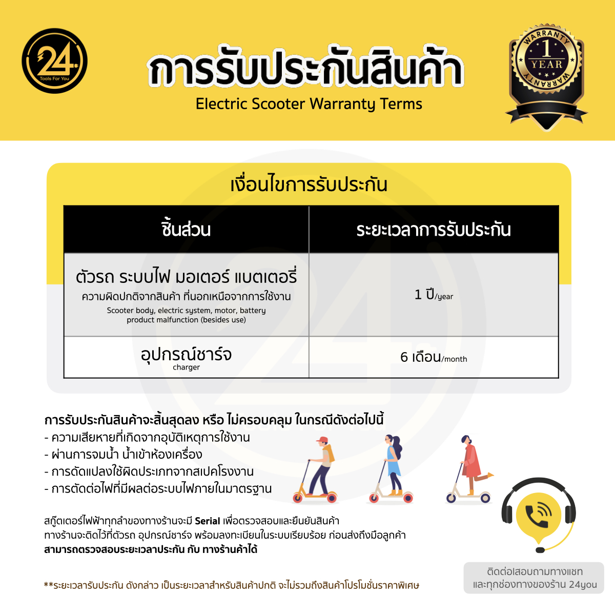 PYTRON2 PRO Ver.2025 (ไพทรอน) 500W 48V 10Ah อัพเกรดโช๊คหน้า-หลัง+ไฟเลี้ยวปลายแฮนด์ ยางตันหน้า-หลัง PT2 ประกันศูนย์ 1 ปี + After service ︳24YOU