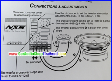 ลำโพงแยกชิ้น 6.5 นิ้ว คุณภาพสูง NXS NXPL6C