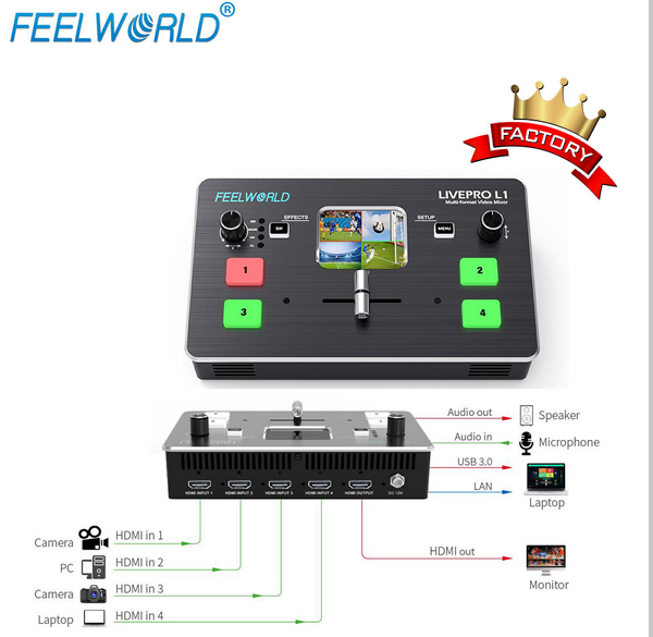 FEELWORLD LIVEPRO L1 Multi-format Video Mixer 4 x HDMI inputs live Streaming
