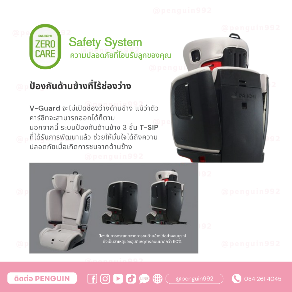 [สินค้าฝากขาย] DAIICHI - Premium V-Guard Toddler Season 2 ISOFIX