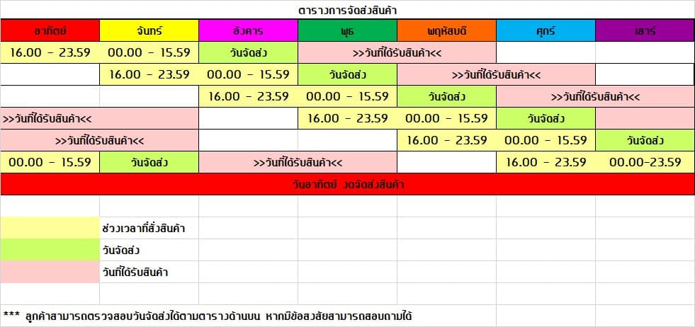 เบาะสปริงวินเทจ สีดำ