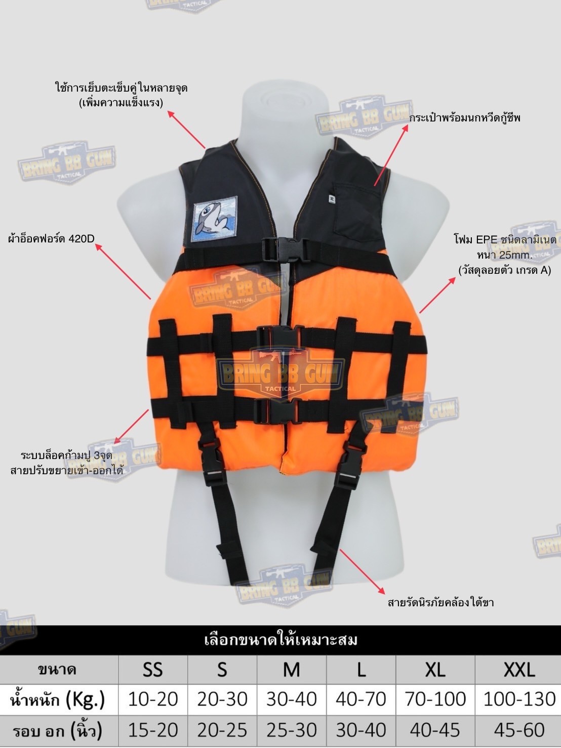 เสื้อชูชีพ ยี่ห้อ ปลาโลมา (เสื้อพยุงตัว) (เสื้อชูชีพ อุปกรณ์ช่วยชีวิต) (Life Jacket) (Life Vest)