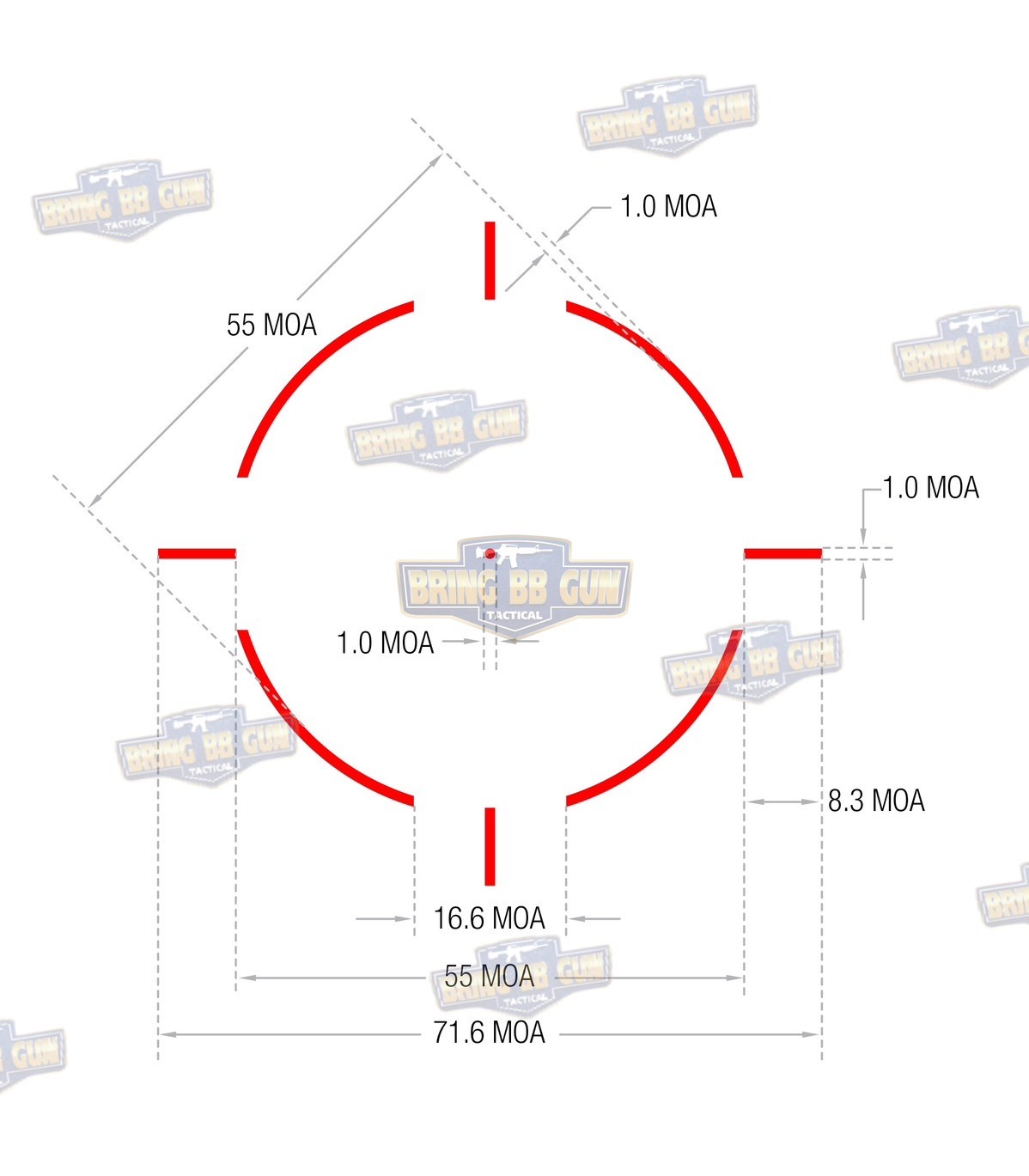 ดอท Trijicon RMR HD (Trijicon RMR HD Reflex Sight)