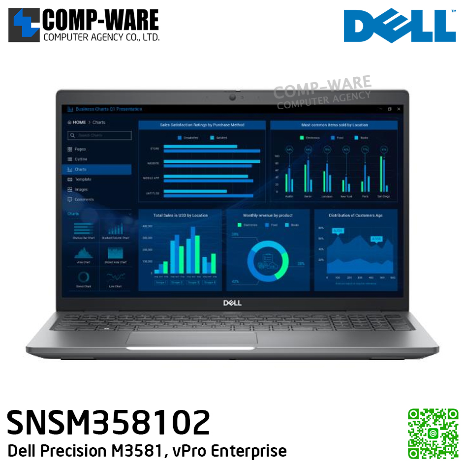 Dell Precision M3581 (SNSM358102) - Intel Core i7-13800H (vPro) / 16GB (1x16GB) / 512GB SSD M.2 / NVIDIA RTX A1000 (6GB GDDR6) / 15.6" FHD, 1920x1080 / Windows 11 Pro / 3Yr Pro Support