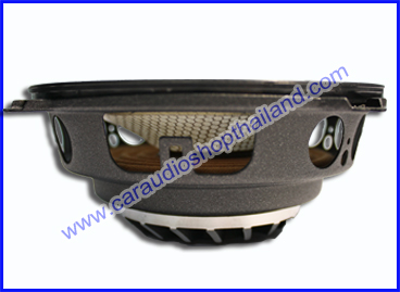 ลำโพงแยกชิ้น 6.5 นิ้ว PRIORITY PSN 60.2