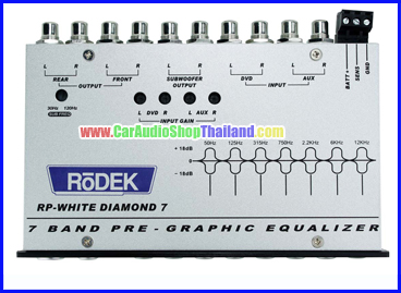 ปรีแอมป์ คุณภาพสูง RODEK RP7