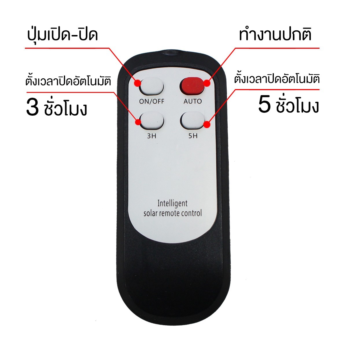 IWC-FLOOD-LIGHT-SOLAR-REMOTE-JD-8300-300W รุ่น JD มีรีโมทตั้งเวลาได้