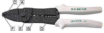 คีมหนีบตาไก่ ENGINEER PA-01 6-in-1multi-purpose type