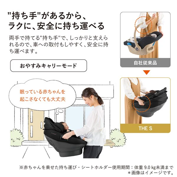 คาร์ซีทมือสอง Combi White Label THE S ISOFIX Egg Shock ZD Navy (NB)