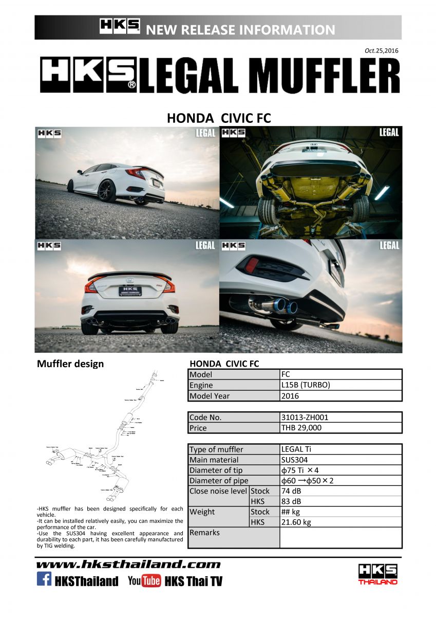 ท่อ HKS สำหรับ HONDA CIVIC FC