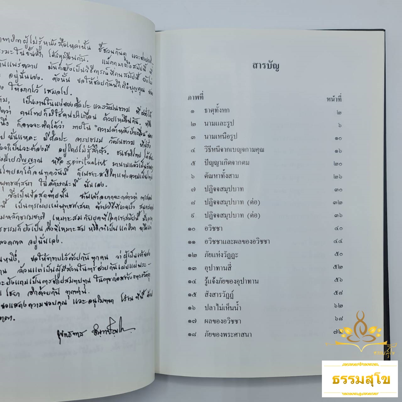 คำอธิบายภาพปริศนาธรรมไทย ชุด กายนคร