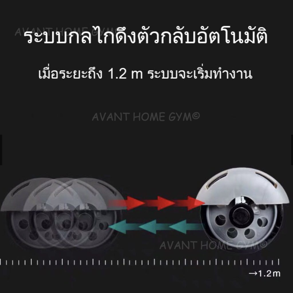 พร้อมส่ง* [ส่งฟรี !!] ลูกกลิ้งอัจฉริยะ บริหารหน้าท้องแบบล้อคู่ Double Wheel AB Power จากUSA วัสดุพรีเมี่ยม