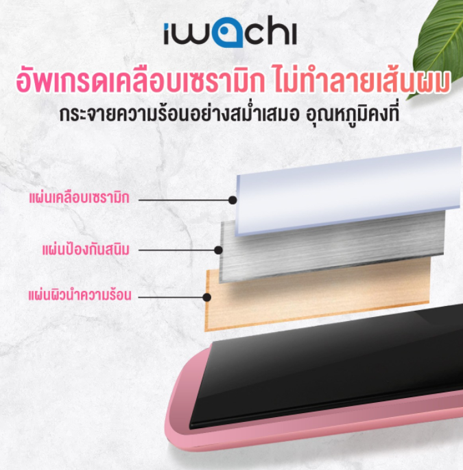 เครื่องหนีบผม (รุ่น GY-0623) IWC-HAIR-STRAIGHTENER-GY-0623-220V-40W