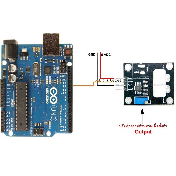 WCS1800 Hall Current Sensor (35A(DC) / 25A(AC)) ThaiEasyElec Electronic for Embedded System