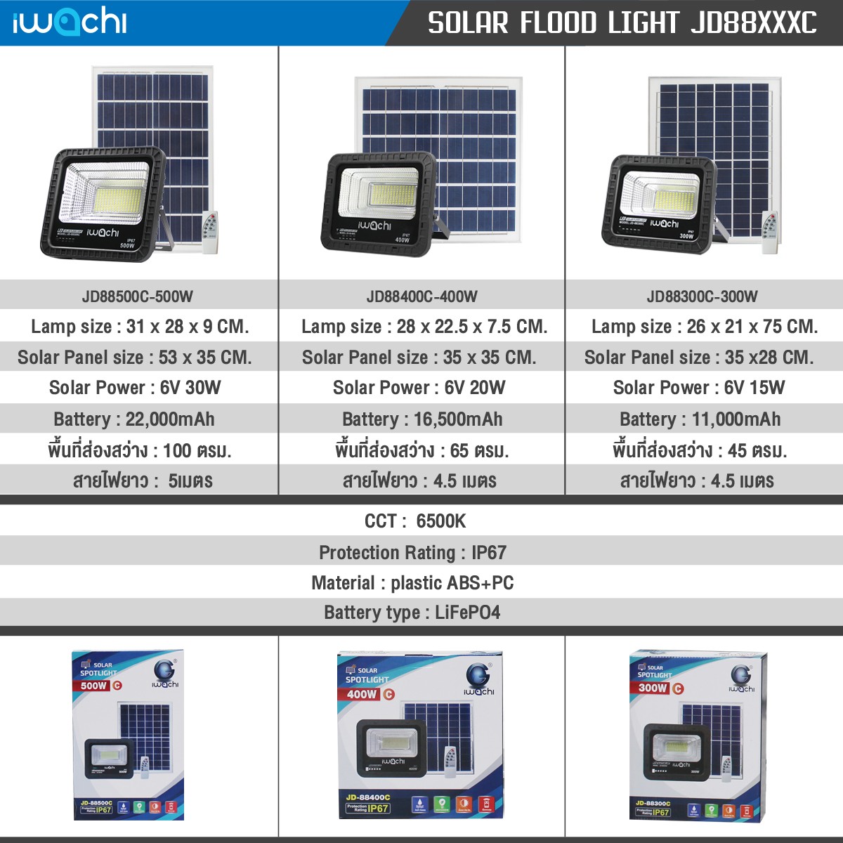 โคมไฟ Sportlight โซล่าเชลล์ ขนาด500w JD8500c