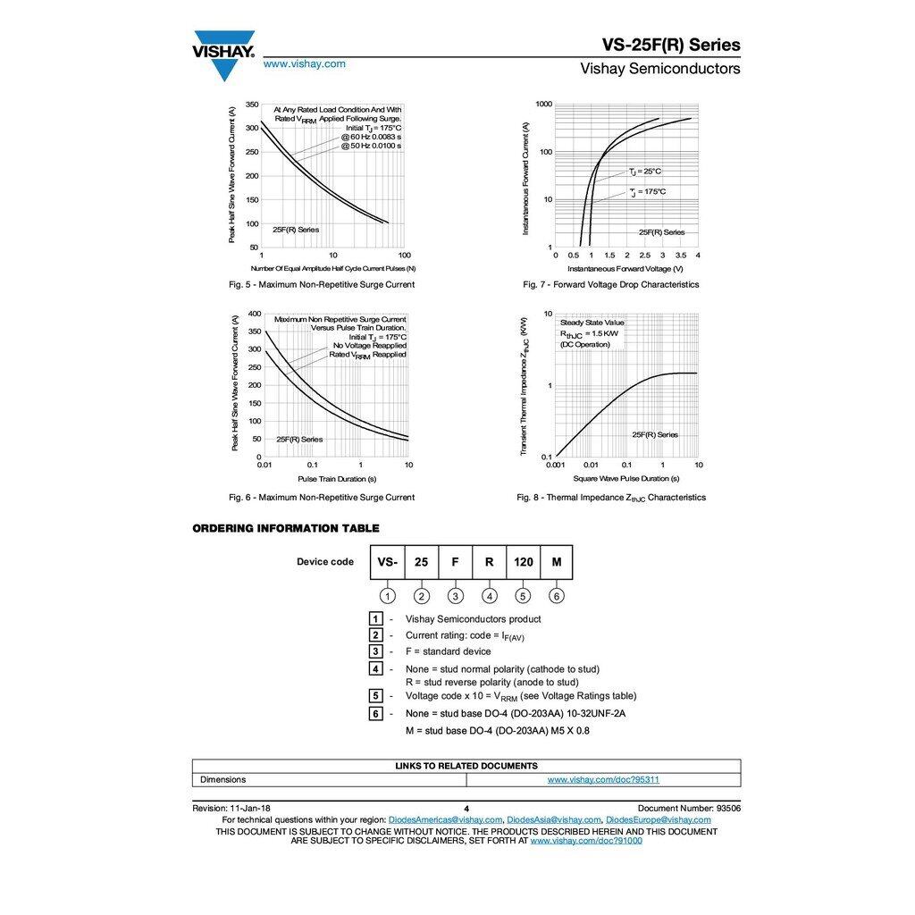 DIODE STANDARD ไดโอด 25A,600V | 25FR60 Vishay Semiconductors | IR25FR60