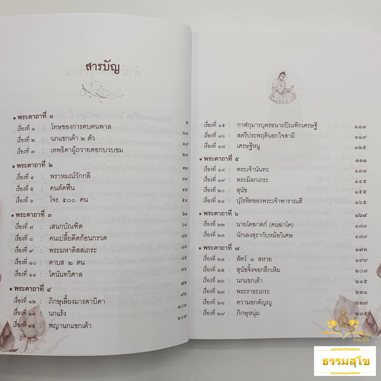 นิทานมงคลชีวิตในพระไตรปิฎก 38 มงคลทางแห่งความก้าวหน้าของชีวิต