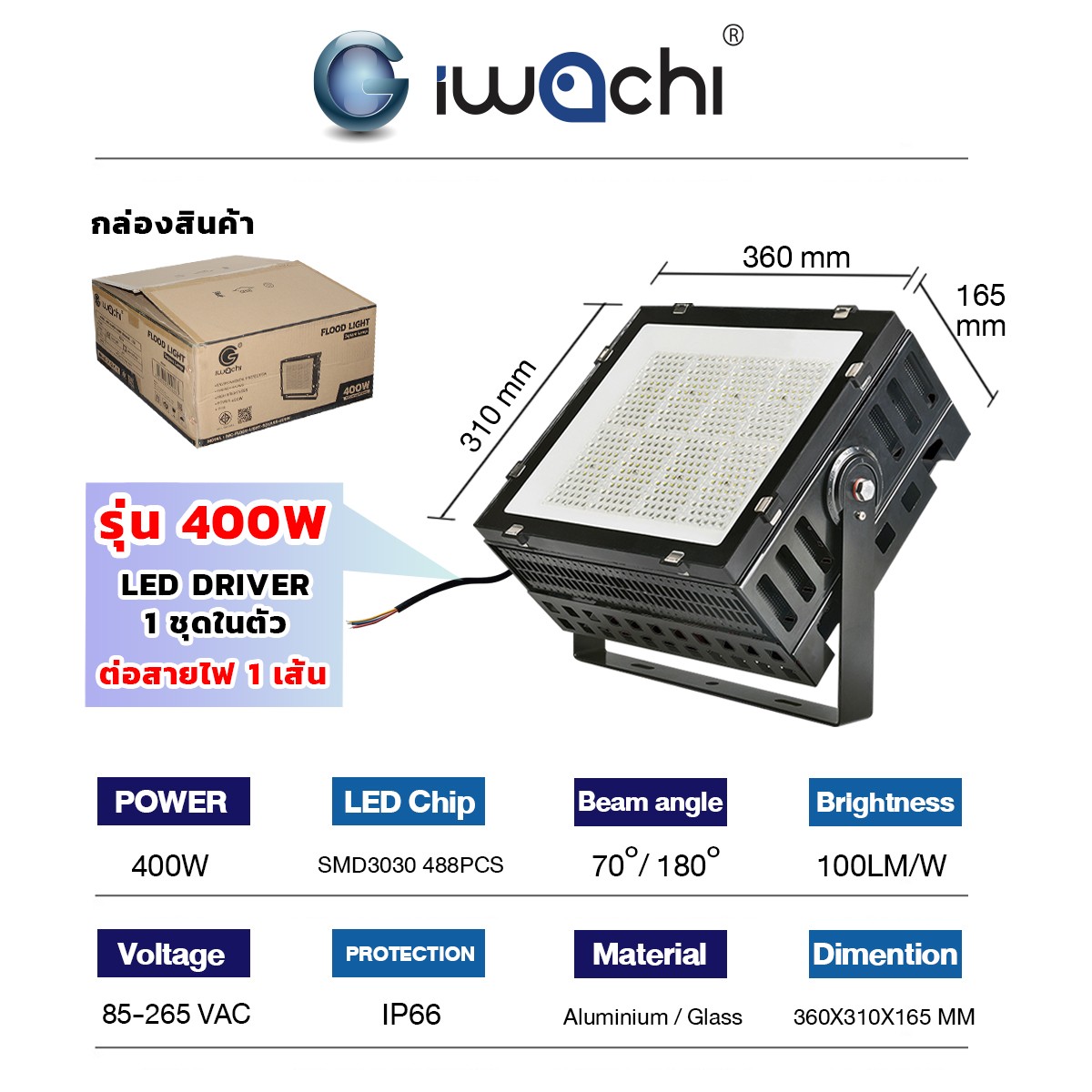 ฟลัดไลท์สนามกีฬา ลานกว้าง LED SPORTLIGHT 400W