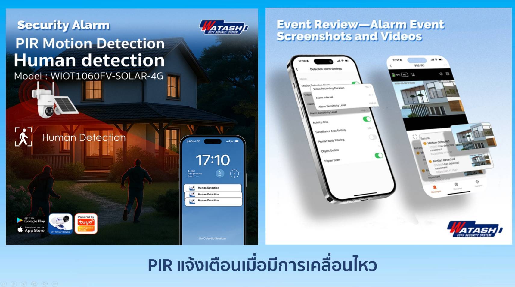 กล้องวงจรปิด 4G โซล่าเซล WATASHI รุ่น WIOT1060FV-SOLAR-4G