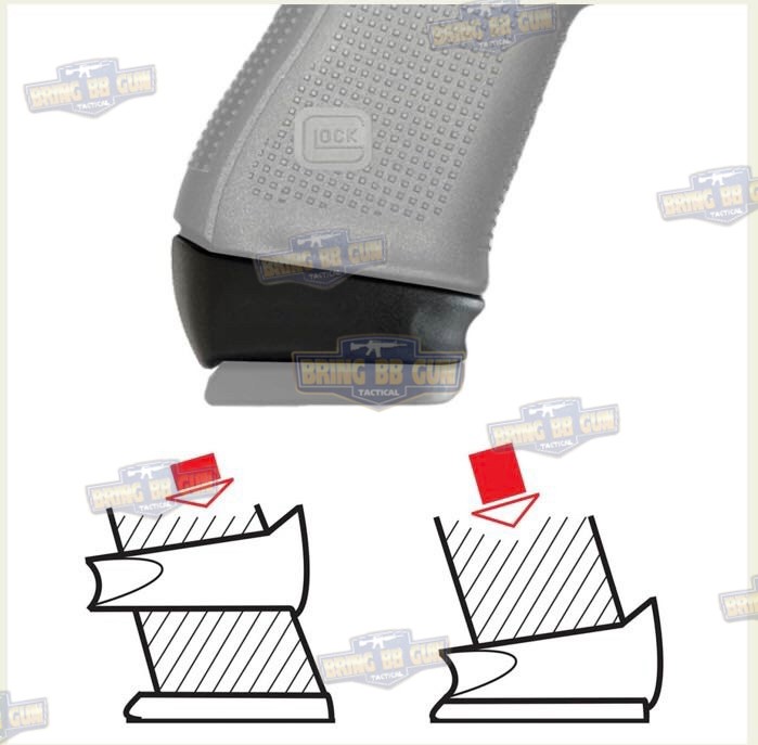 Grip Adapter Glock19 ใช้แม็กกาซีน Glock17 (ยางสวมแม็กกาซีนปิดรอยต่อ สำหรับปืน Glock19 ที่ใช้แม็กกาซีนGlock17)