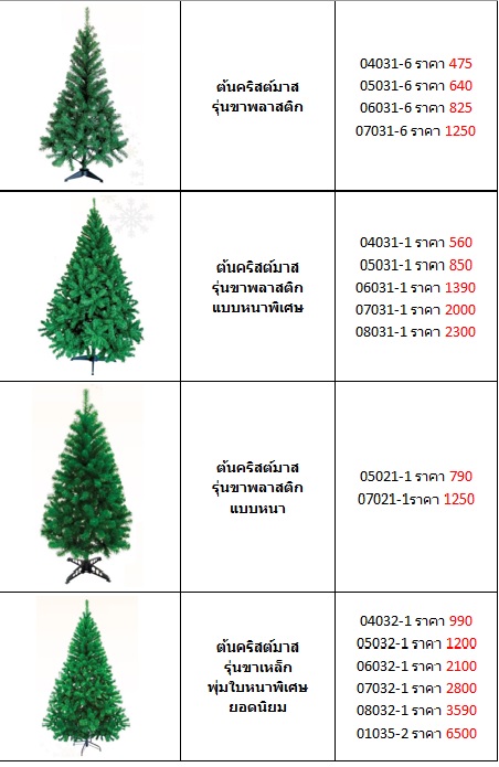 ตารางรวมราคาต้นคริสต์มาสปลอม ชนิดขายดี รุ่นพุ่มใบหนาแน่น