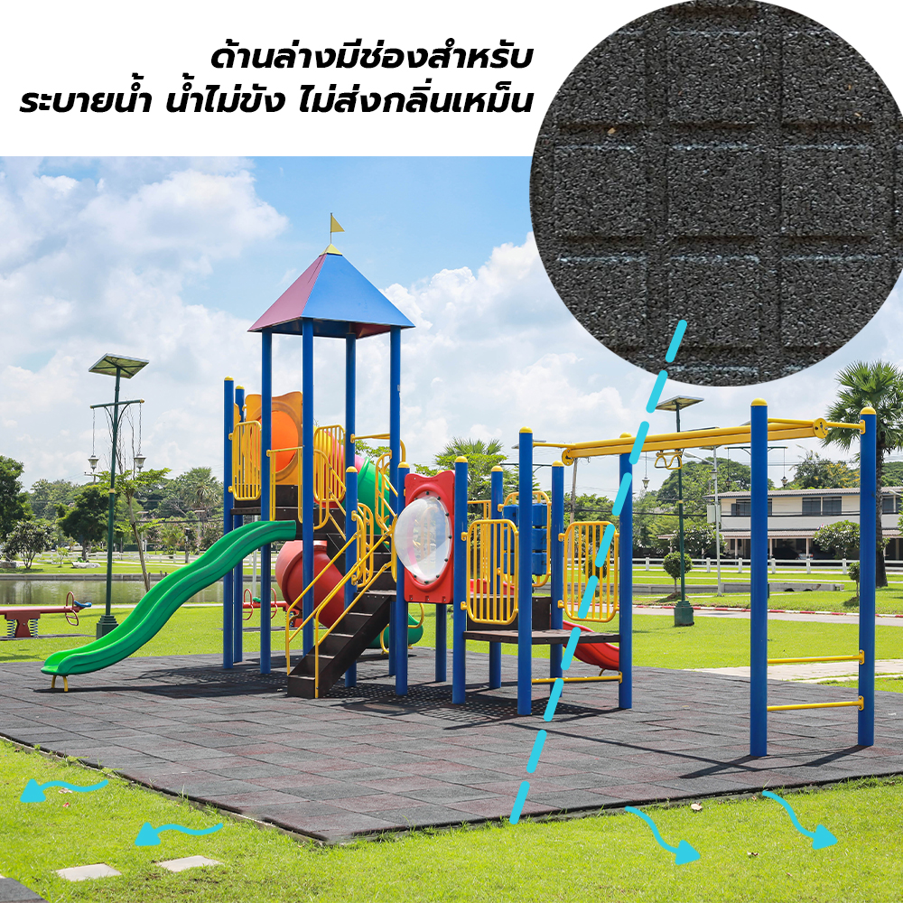 แผ่นปูพื้น แผ่นรองพื้น แผ่นปูพื้นกันกระแทก