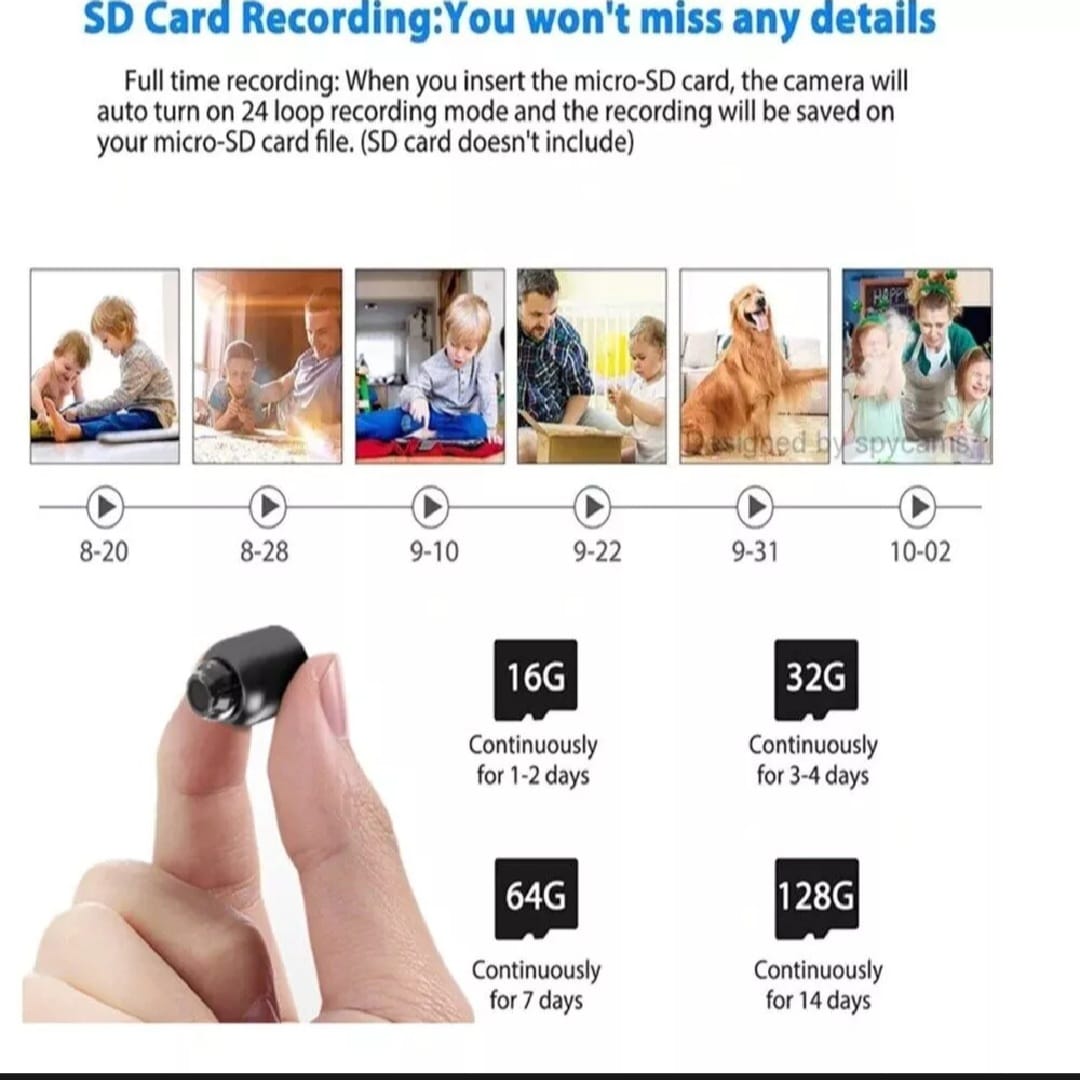 Spy Camera กล้องวงจรปิดจิ๋ว wifi รุ่นใหม่ล่าสุด ภาพคมชัด 1080P HD มีอินฟาเรดถ่ายกลางคืนได้