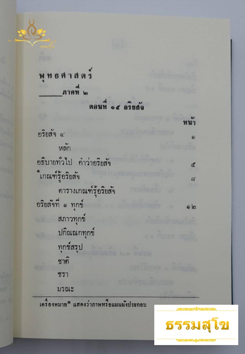 พุทธศาสตร์ ภาค ๒ : อธิบายธรรมะ เหตุผลและข้อเปรียบเทียบอย่างง่ายๆ ไว้ทุกข้อทุกตอน
