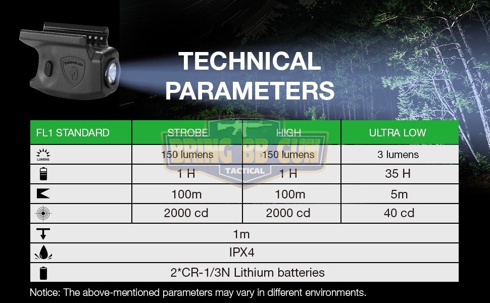 ไฟฉายติดปืน Sig Sauer P365 ยี่ห้อ Warriorland รุ่น SL-1