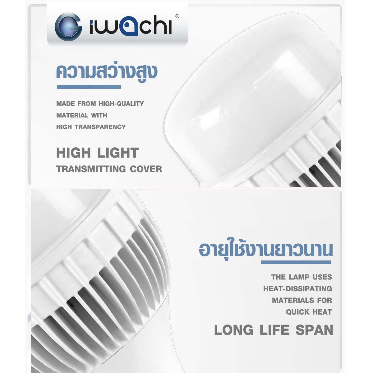 หลอดแสงจันทร์LED ขั้ว E27 E40 HI POWER 100w 10000lm 3000K-6500K
