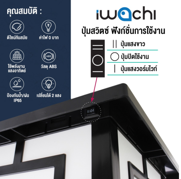 โคมไฟหัวเสา โซล่าเซลล์ IWC-SOLAR-LAWN-LIGHT-250W-WH+WW 2 แสง ขาวและวอมไวท์