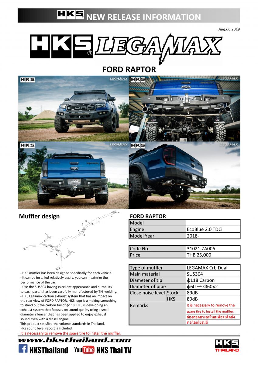ท่อ HKS สำหรับ FORD RAPTOR