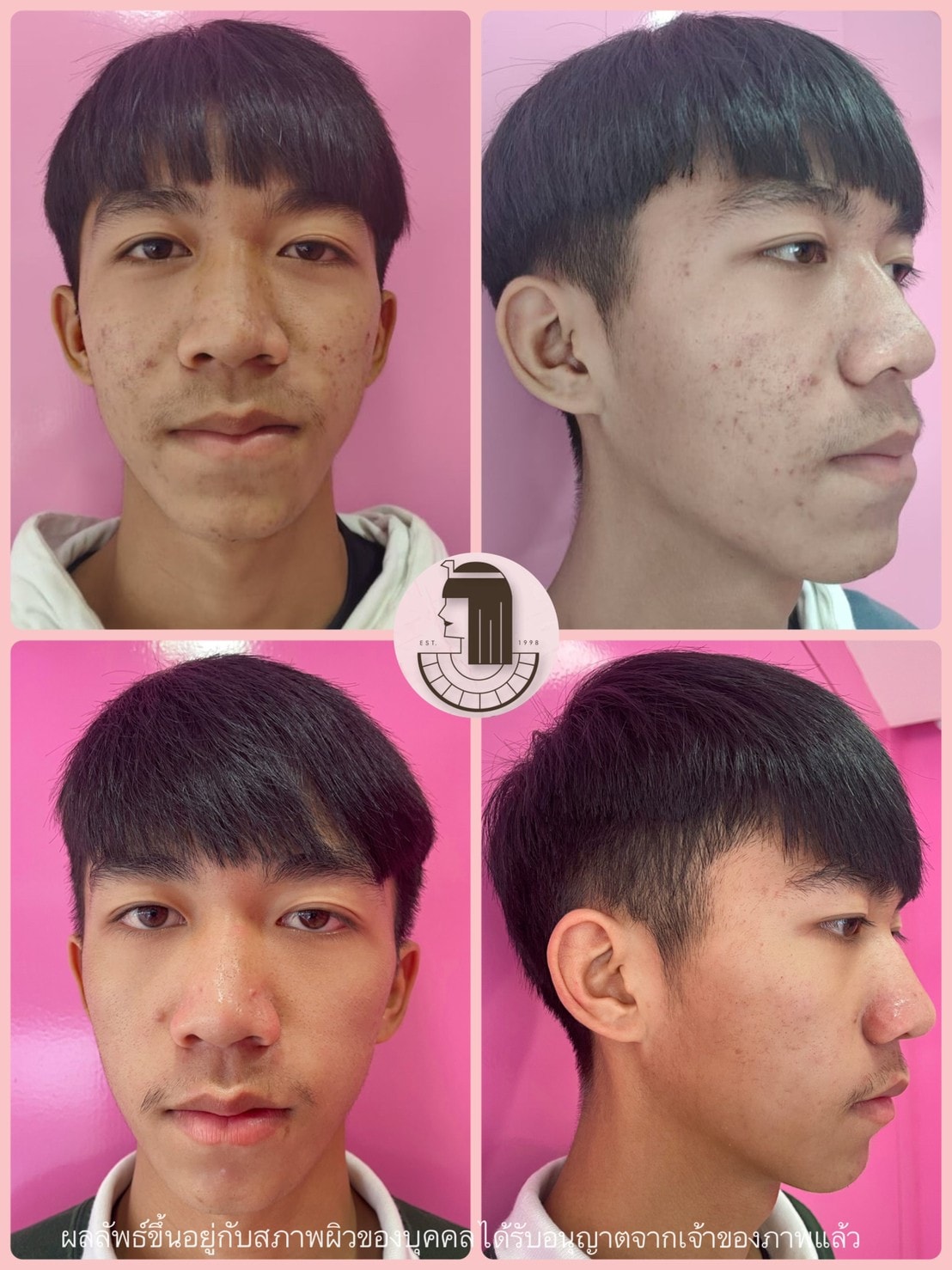 รีวิว ปี 62