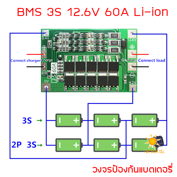 3S 60A 11.1V 12.6V 3.7V 4.2V BMS 18650 26650 Lithium Li-ion Battery Protection Board ใช้กับสว่าน ไม่เกิน 260w ได้