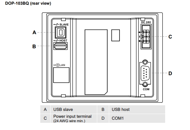 Delta HMI DOP-103BQ 4.3-inch Basic
