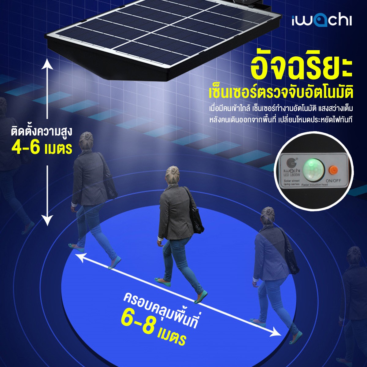 ไฟถนน โซล่าเซลล์ 1800w แสงขาว